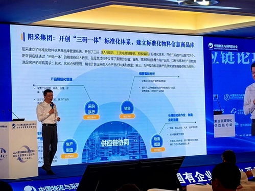 2024數(shù)字化采購發(fā)展報告 專題報告陽采集團數(shù)字化采購生態(tài)創(chuàng)新與探索實踐