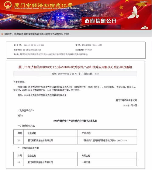 廈門市優(yōu)秀軟件產(chǎn)品及優(yōu)秀應(yīng)用解決方案評選,路橋信息斬獲雙獎