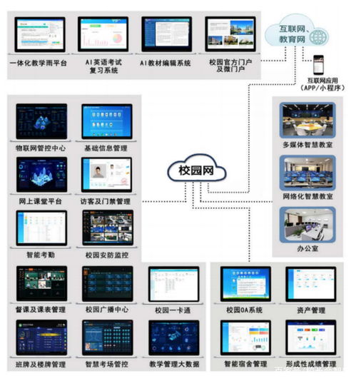 我們能抓住改變中國(guó)教育最好的機(jī)會(huì)嗎